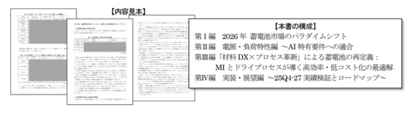 見本